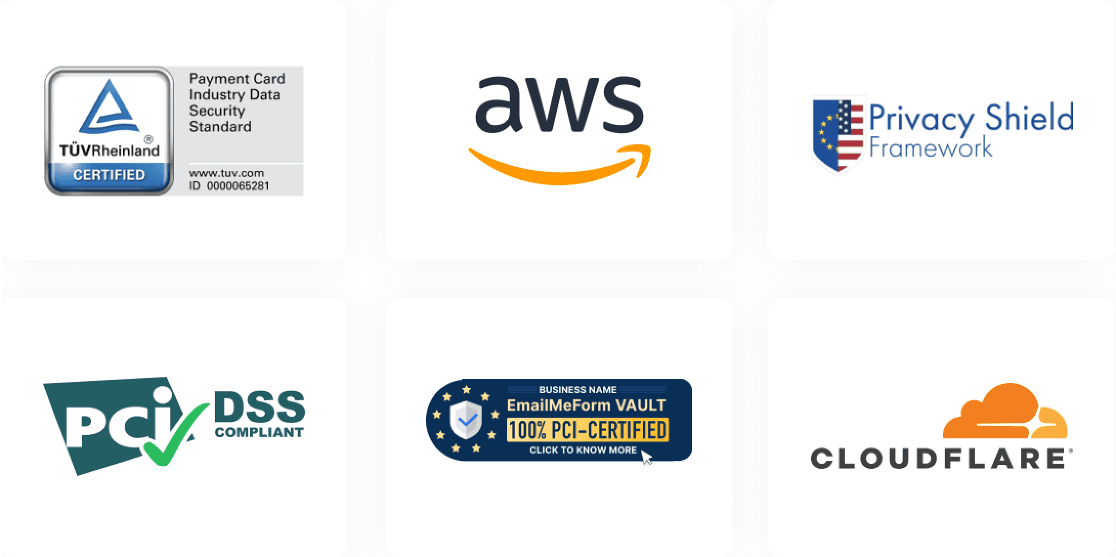 EmailMeForm is certified by TÜV Rheinland, fully compliant with PCI DSS, and powered by AWS and Cloudflare.