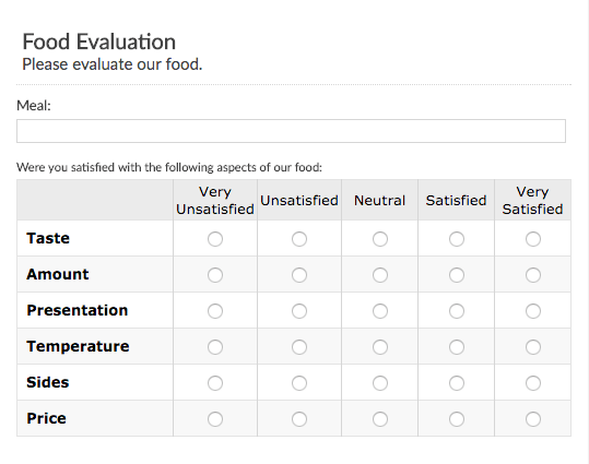 Food Feedback Form