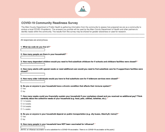 COVID-19 Community Readiness Survey