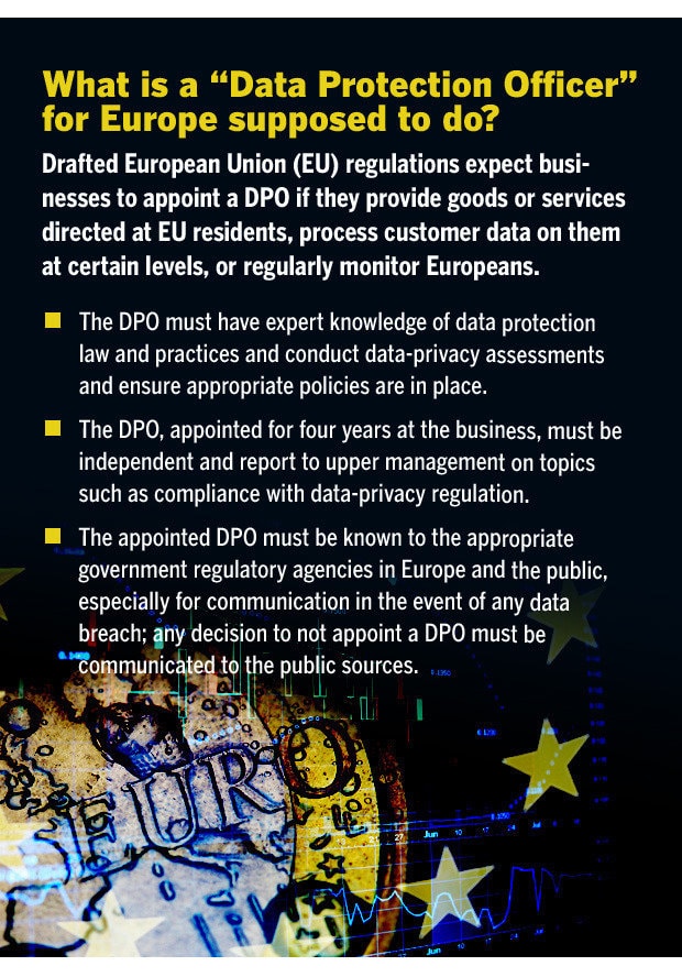 DPO duties under GDPR