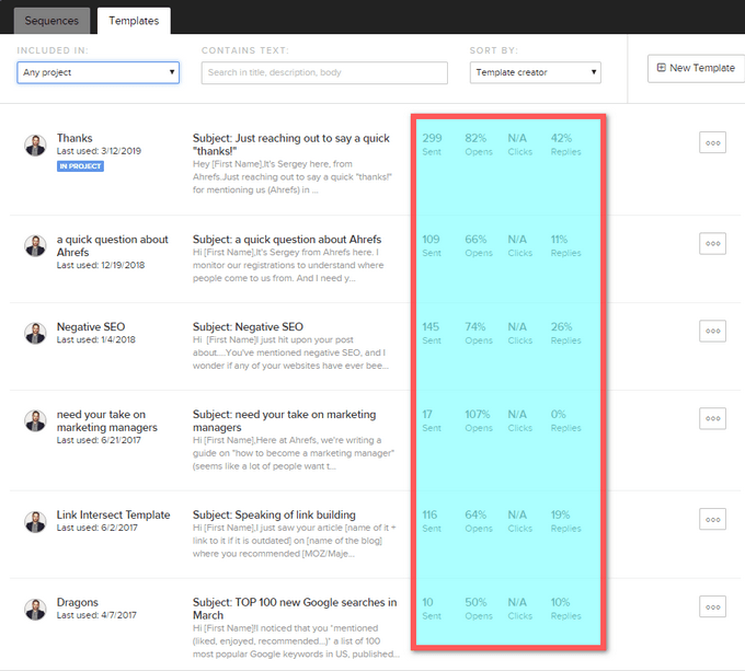 email outreach success
