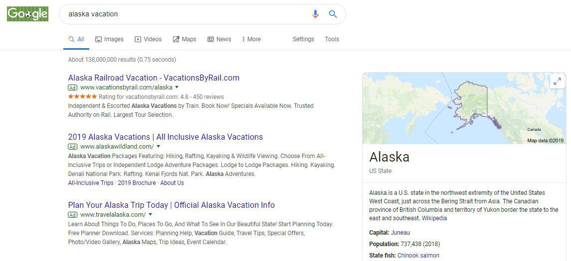 travel agency digital marketing