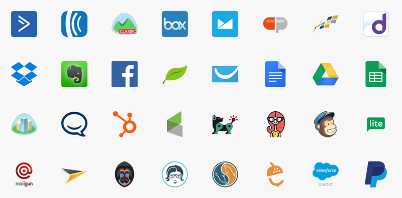 html5 form types web app integrations
