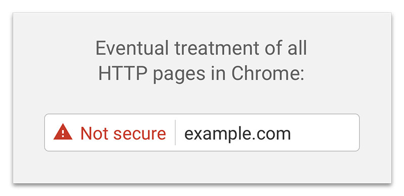 reason why you need to migrate to https